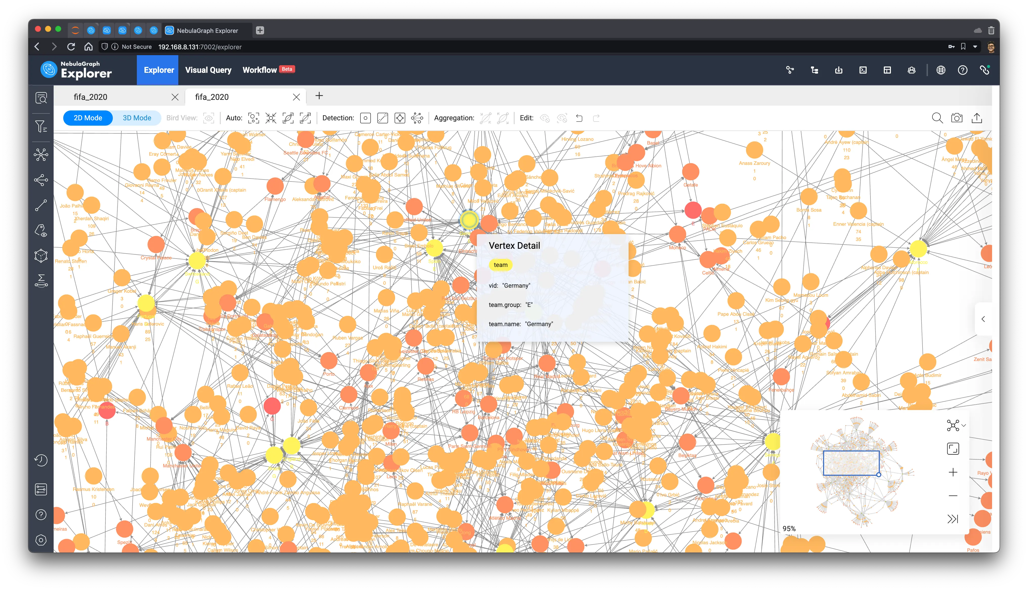 /chatgpt-and-nebulagraph-predict-fifa-world-cup/bird_view.webp