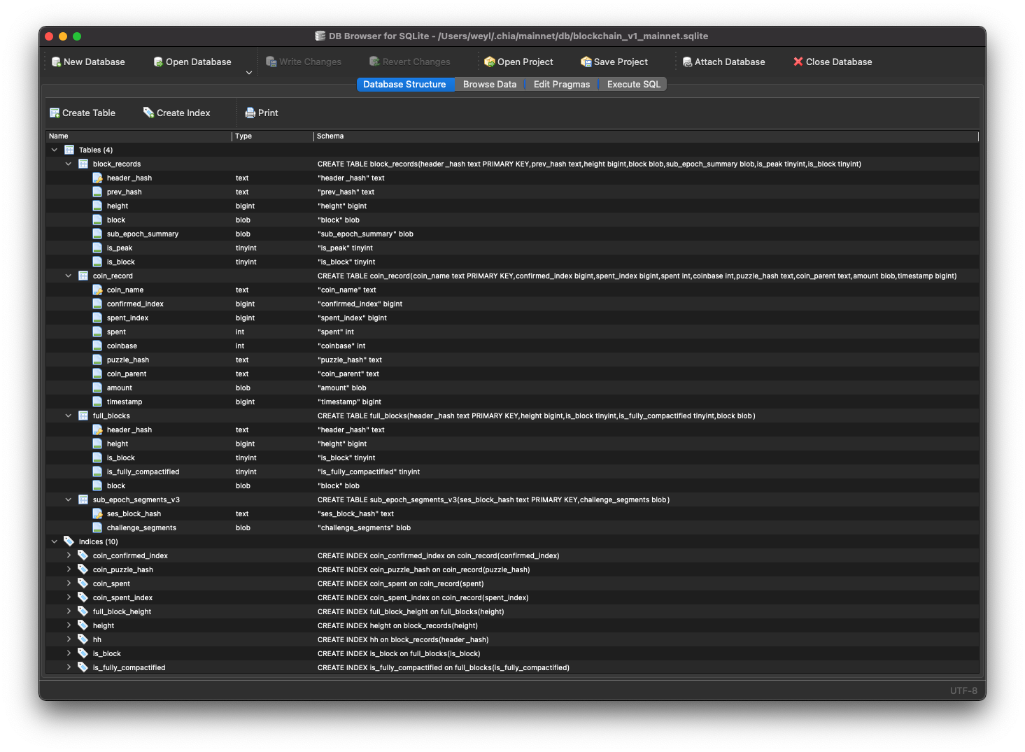 SQLite_Schema