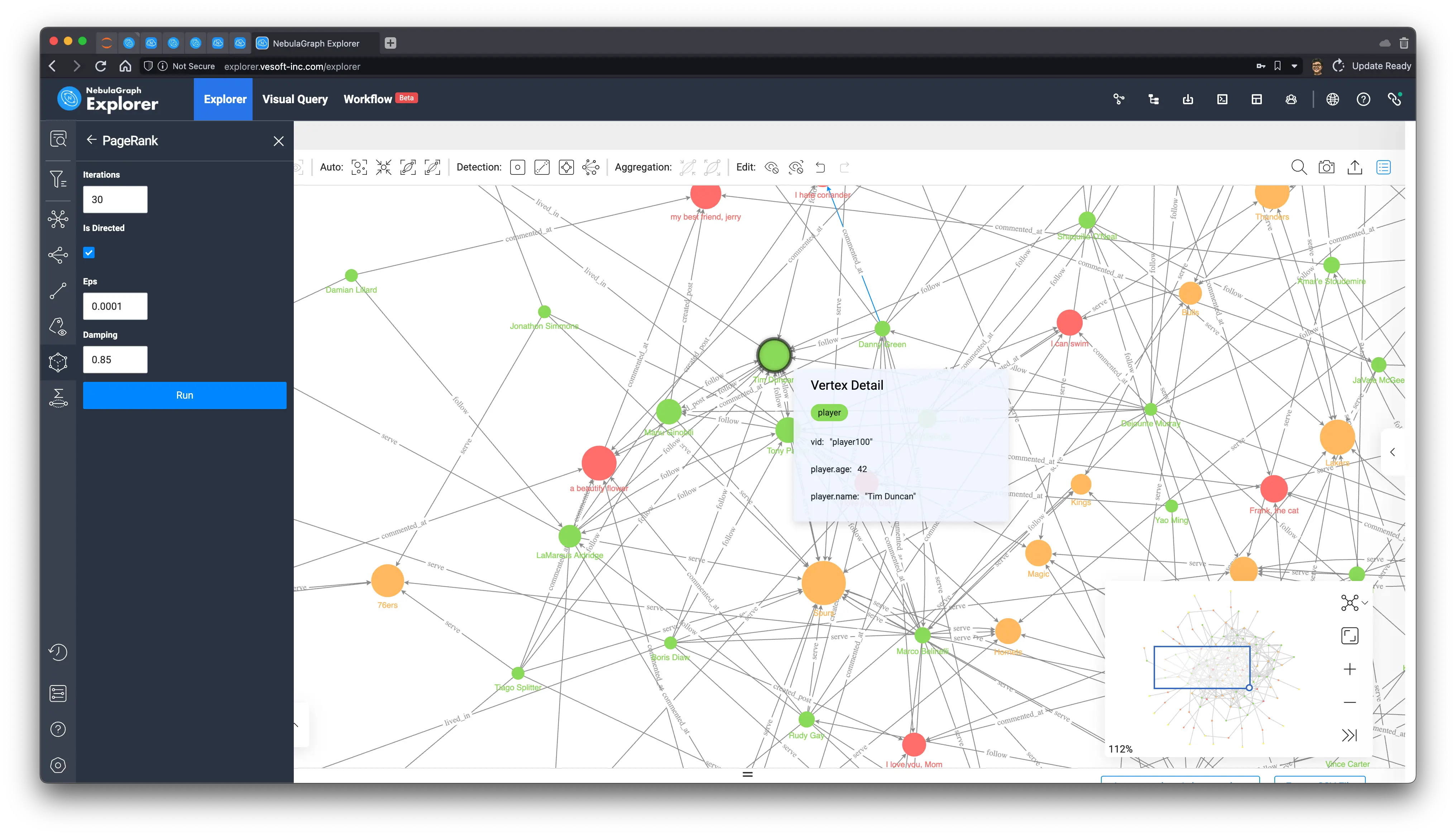 PageRank