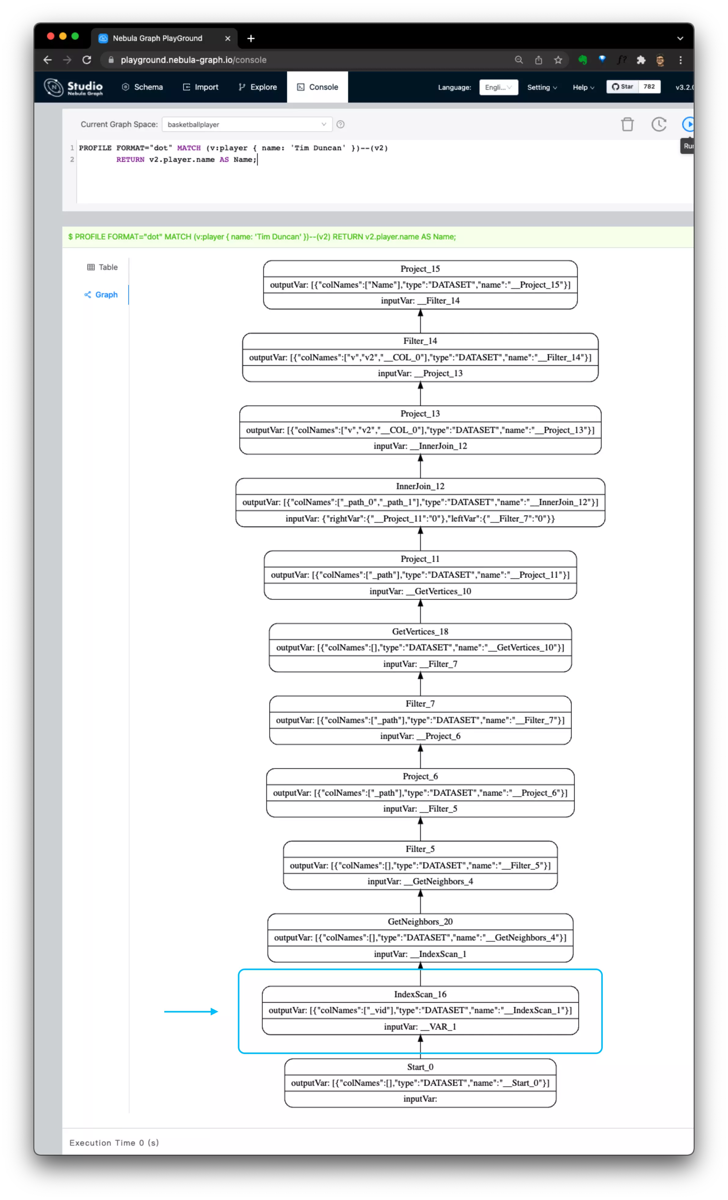 query-based-on-index