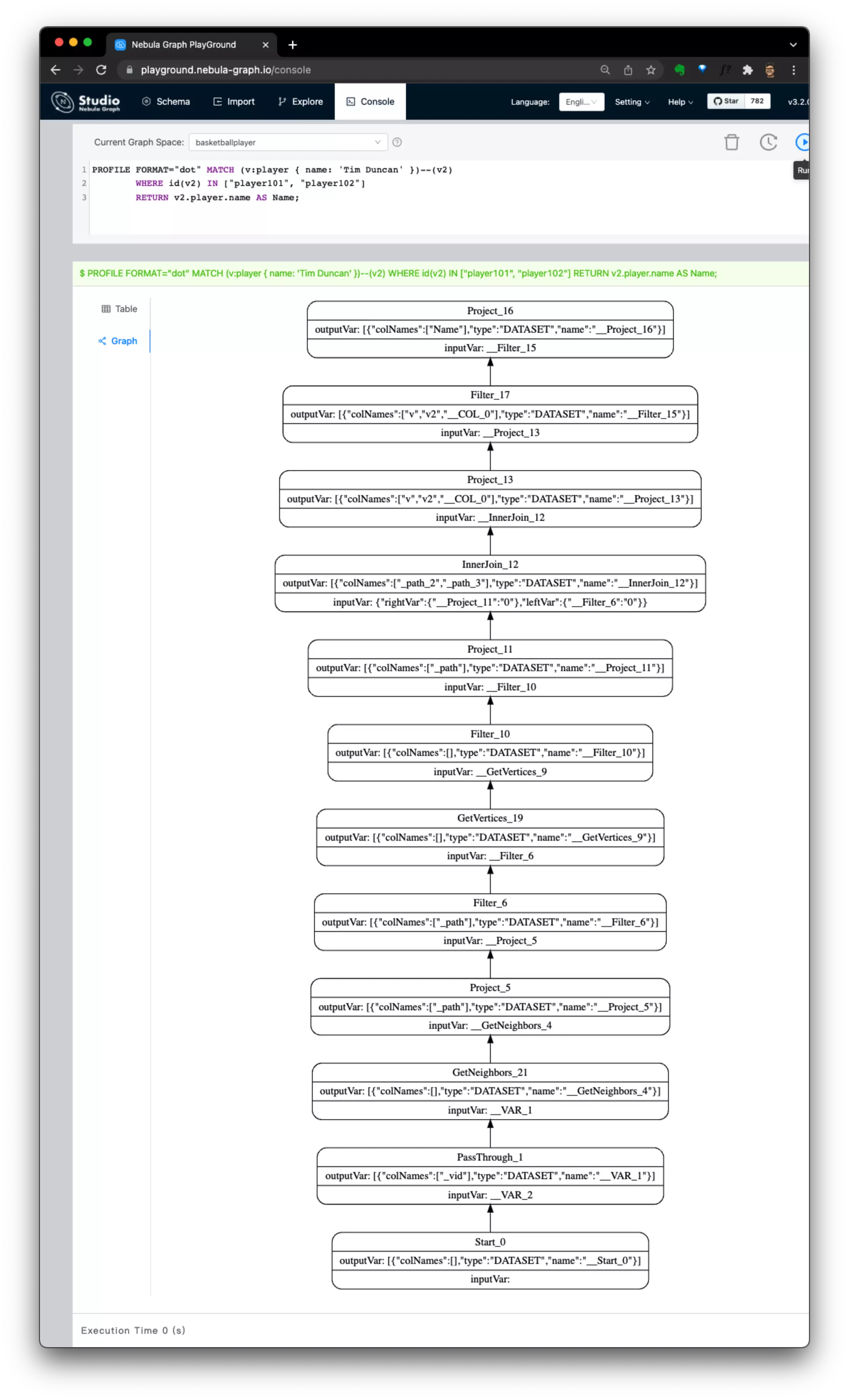 query-requires-no-index